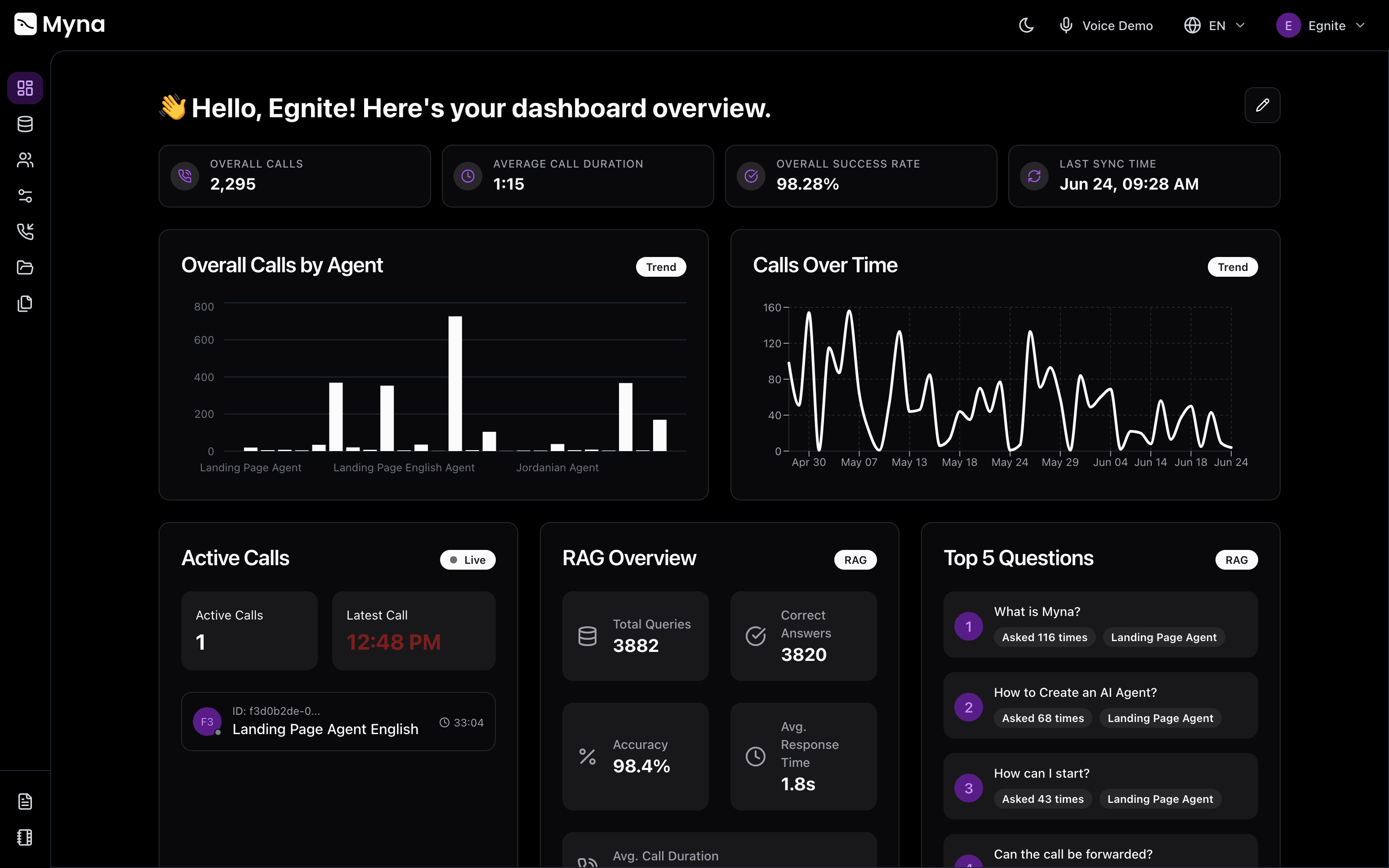 Myna agent configuration dashboard